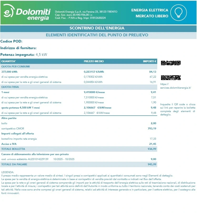 come leggere bolletta luce