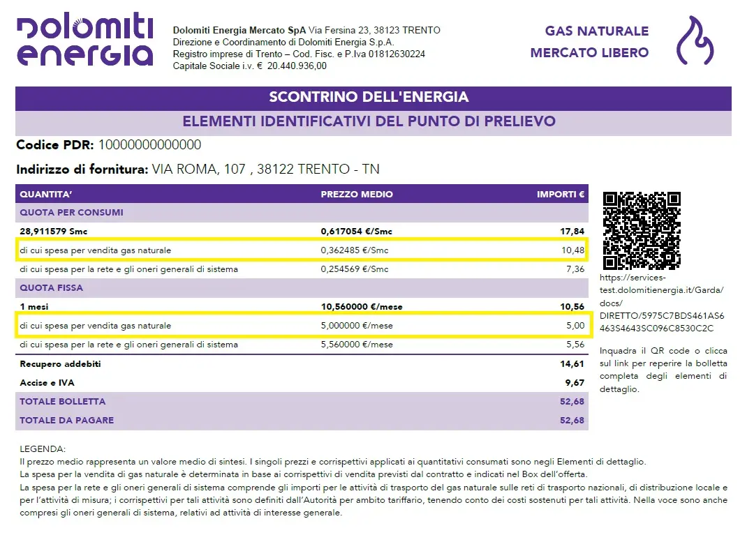 dettaglio della bolletta del gas con la spesa per la vendita di gas naturale ripartita in una quota per consumi e una quota fissa