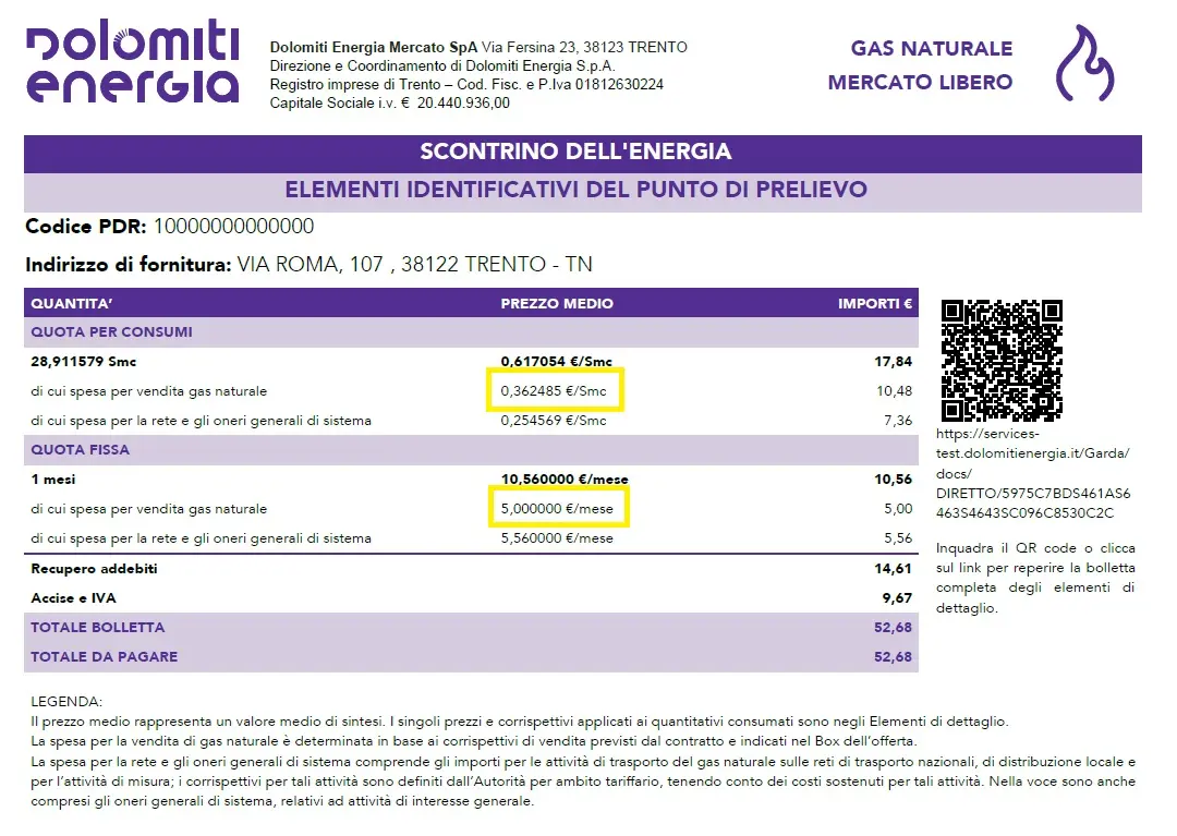 dettaglio della bolletta del gas con i prezzi medi