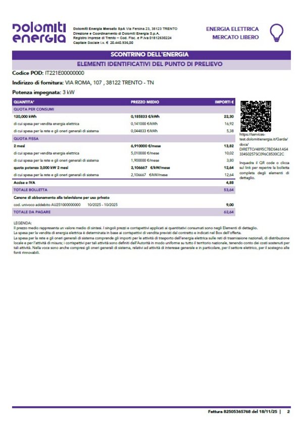 come leggere bolletta luce