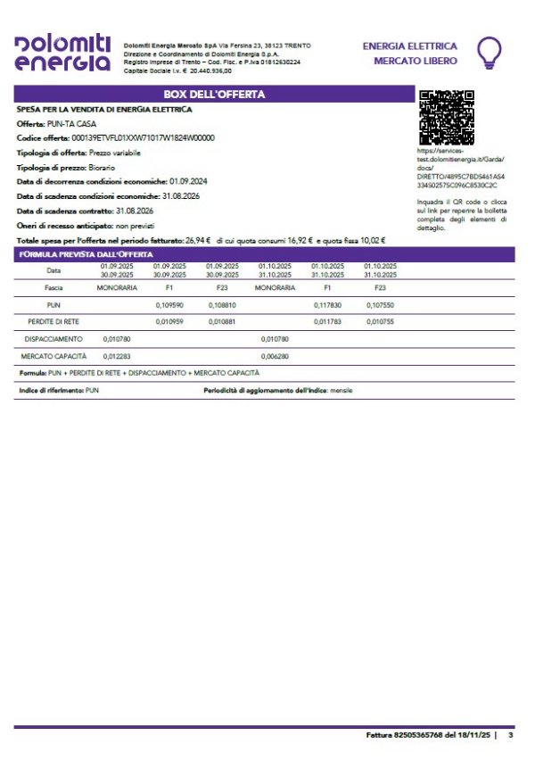 come leggere bolletta luce